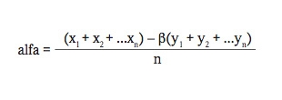 Alfa - Alfa rodiklio apskaičiavimo formulė